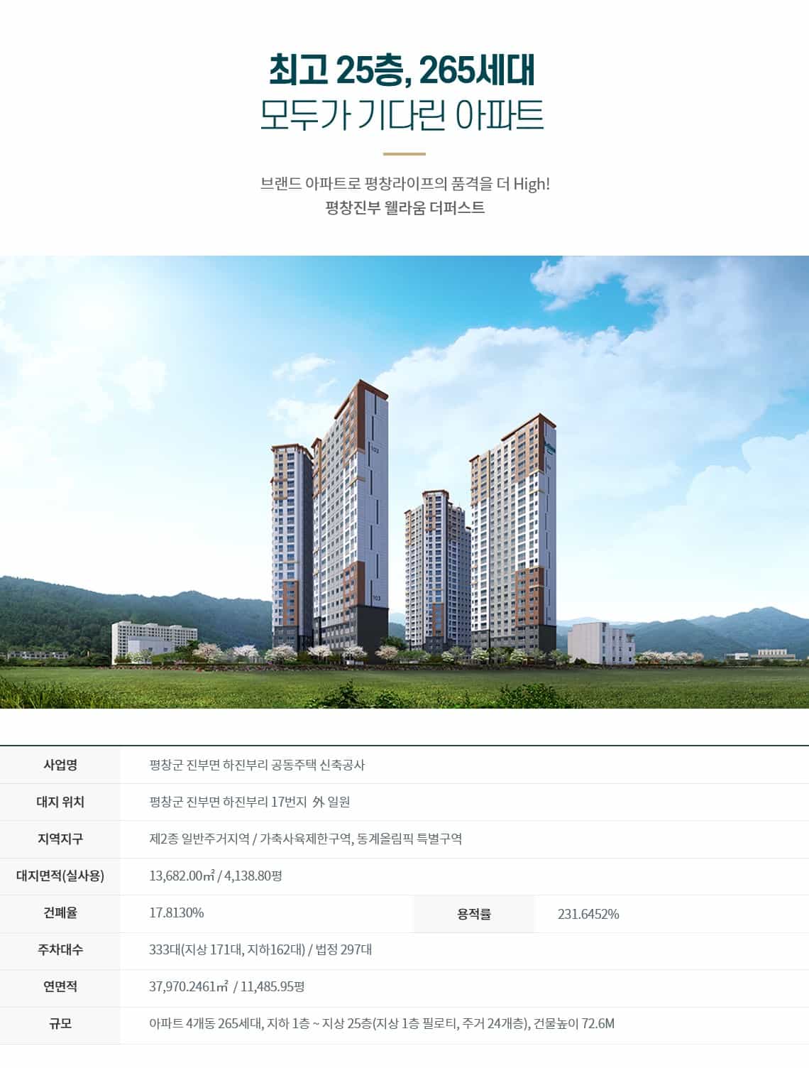 평창진부웰라움더퍼스트 (7).jpg